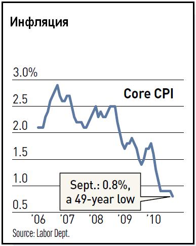 ����� ����� �� 16 ������� 2010 ���� �� ����� ��������