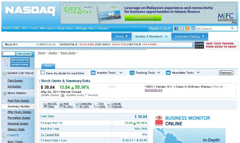 05/24/2011 yndx yandex +55,36% in nasdaq