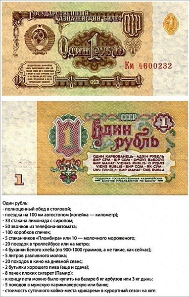 1 rubl 1961