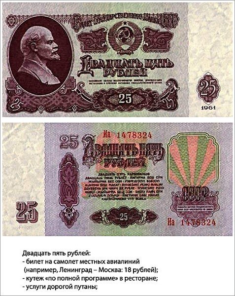 25 rubley 1961