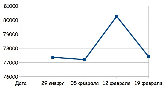 ewp25 ICN Holding