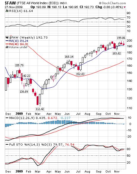 Страхование жизни страхование жизни
