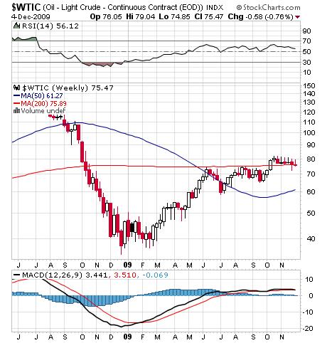 ����������� �����