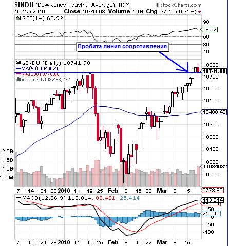 ���-����� ��������������