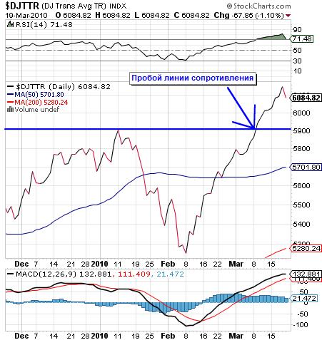 ���-����� ������������