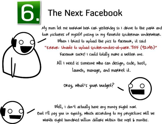 ������� ������