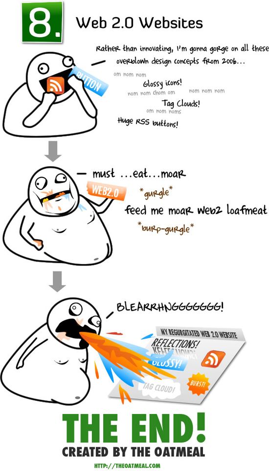 ������� ������